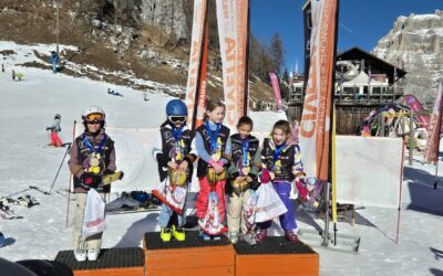 Co zabrać na wyjazd narciarski z dzieckiem – kompletna lista